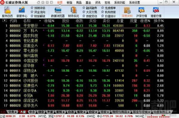 长城证券,长城证券烽火版,长城证券烽火版下载,长城证券软件下载