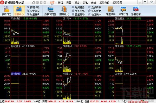 长城证券,长城证券烽火版,长城证券烽火版下载,长城证券软件下载
