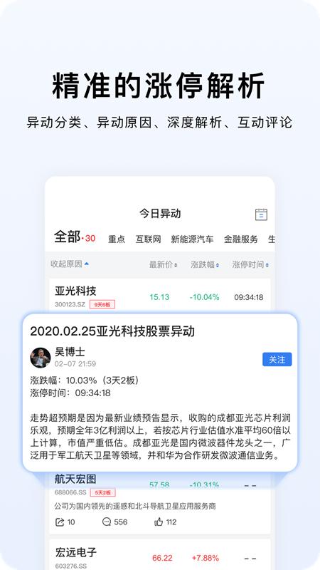韭研公社官方版下载,韭研公社,股票app,交流app